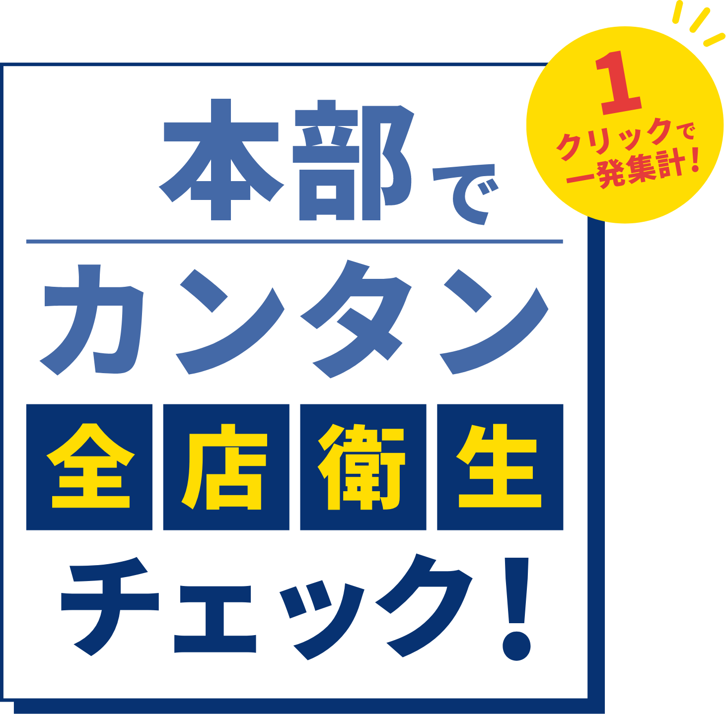 本部でカンタン全店衛生チェック！1クリックで一発集計！スマホdeチェック プレミアム