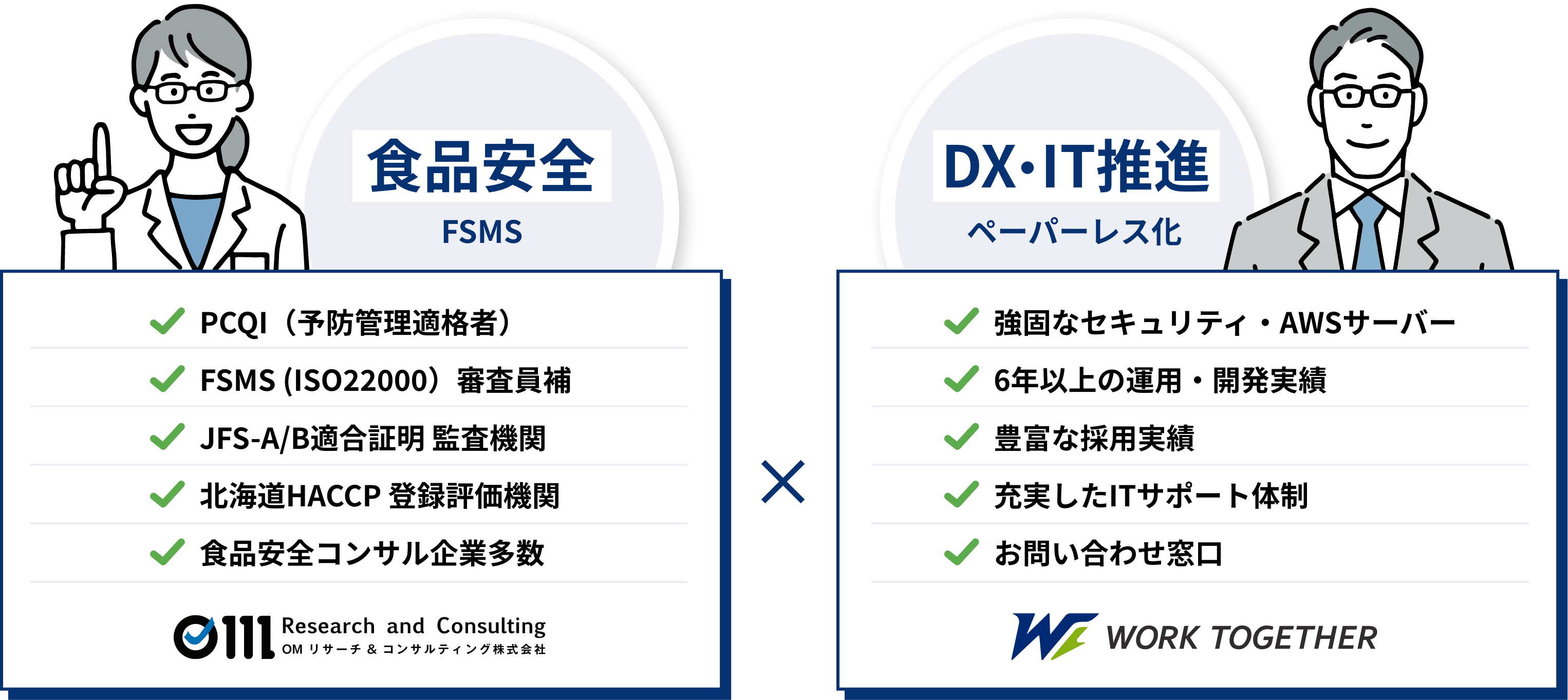 開発者