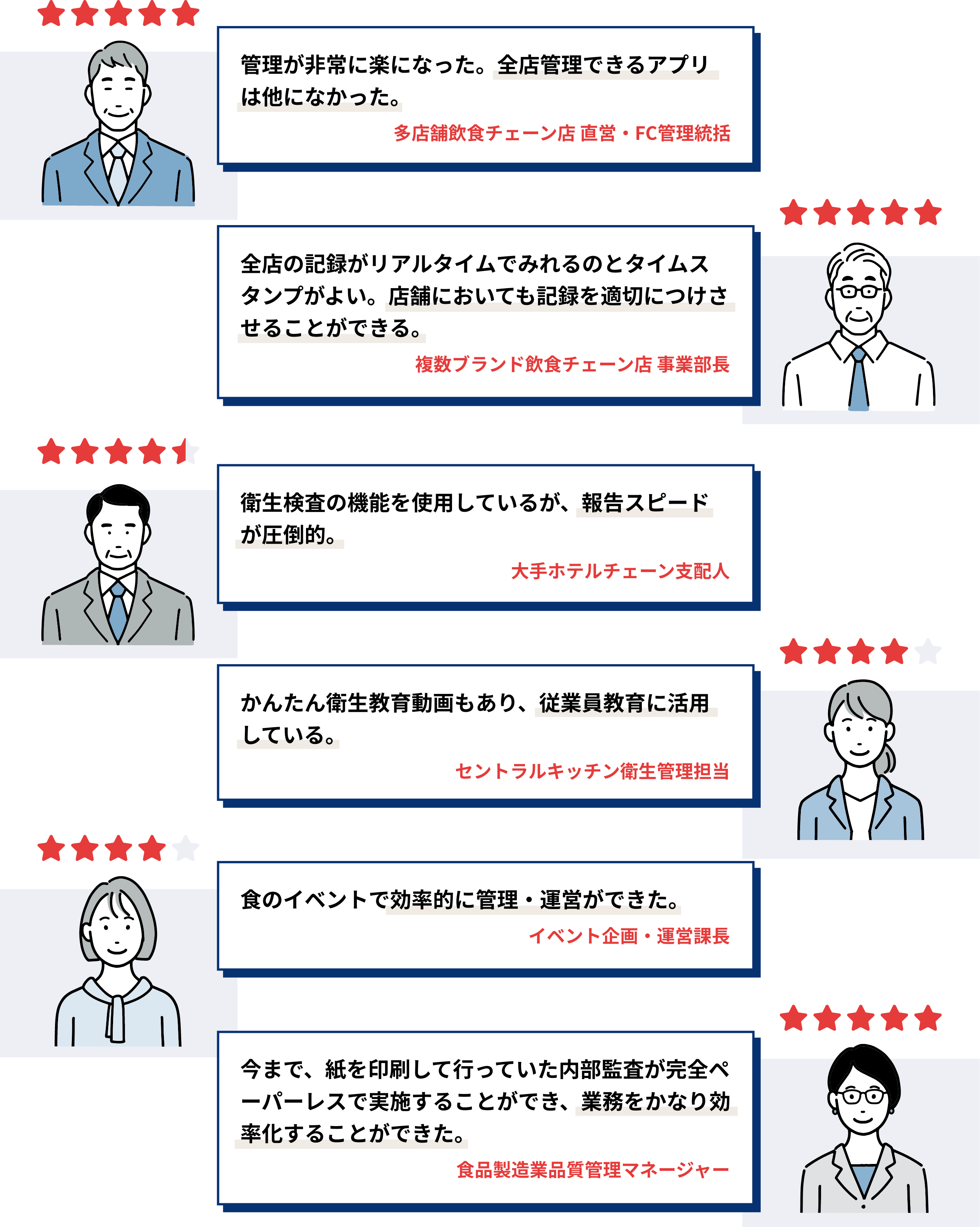 利用者の声